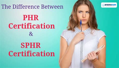 The Difference Between the PHR and SPHR Exams .